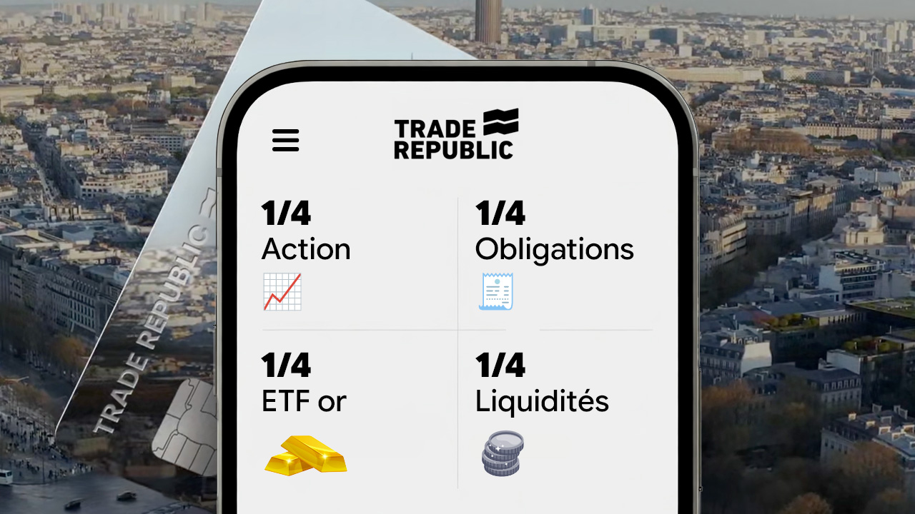methode-dinvestissement-4-quarts